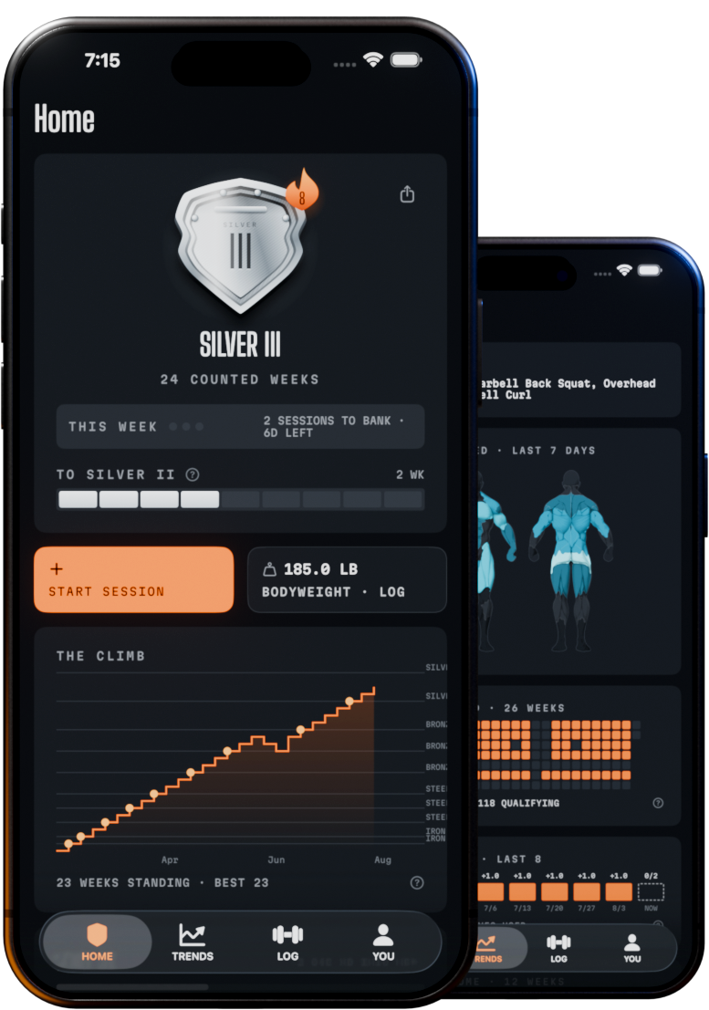 Merit on iPhone: Home screen showing a Silver III rank and weekly progress, with the body heat map behind it